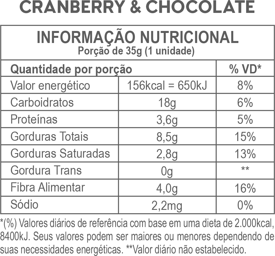 Tabela nutricional Barra de Nuts Cranberry & Chocolate